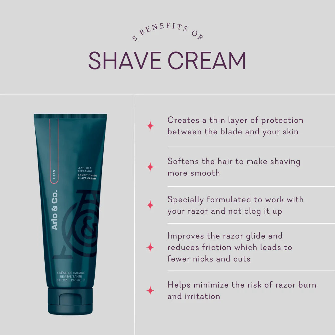 Shave Cream - Mens